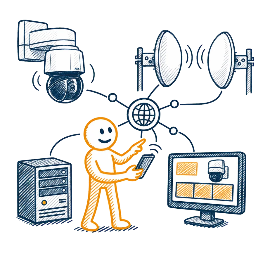 Maskottchen verbindet Kamera, Richtfunk, Server und Monitor zu einem Netzwerk